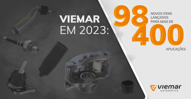 Viemar em 2023: 98 novos itens lançados para mais de 400 aplicações