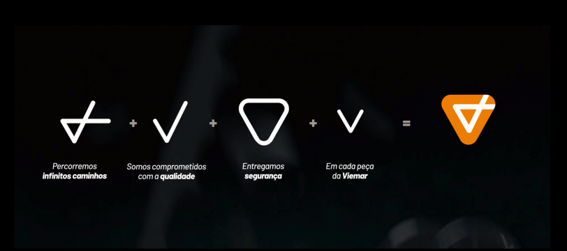 Viemar Automotive faz balanço positivo do ano de 2019